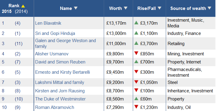 Relative Scoring vs. Absolute Scoring Explained