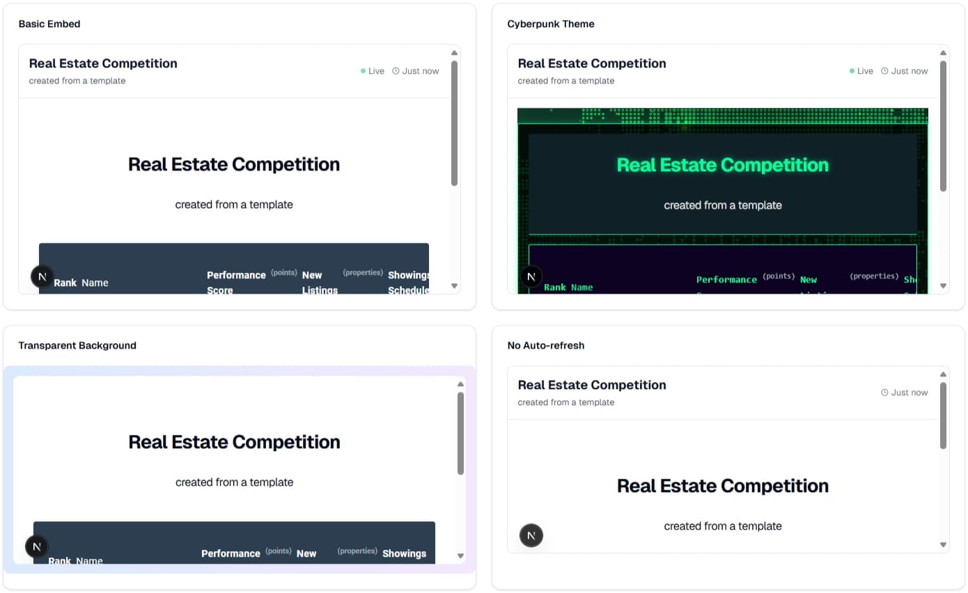 Examples of embedded leaderboards showing different themes and configurations including cyberpunk, sports arena, and corporate clean designs