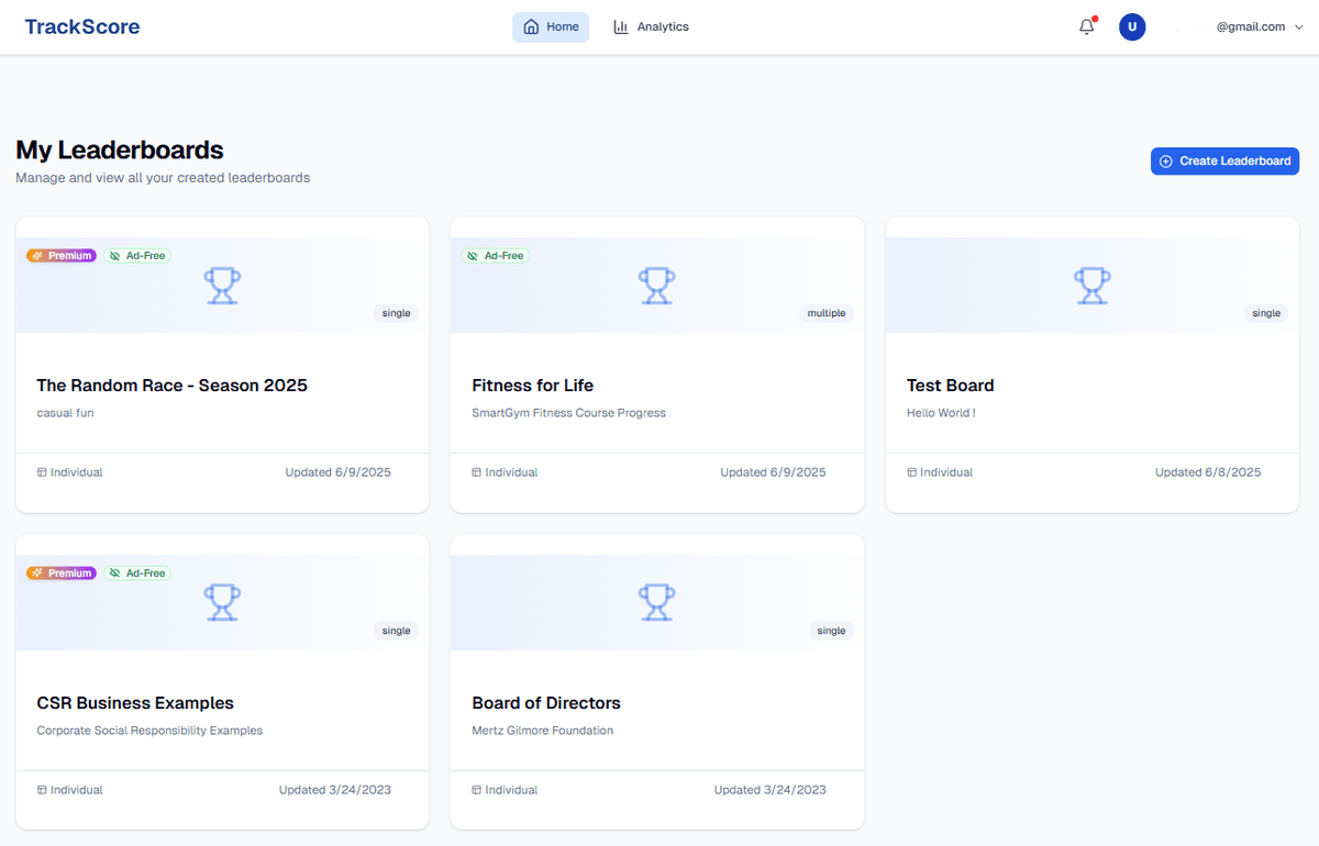 TrackScore Dashboard overview