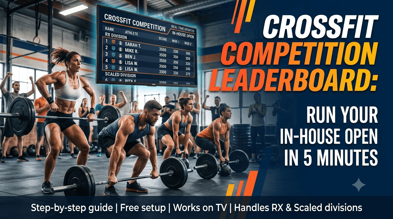 CrossFit Competition Leaderboard: Run Your In-House Open in 5 Minutes