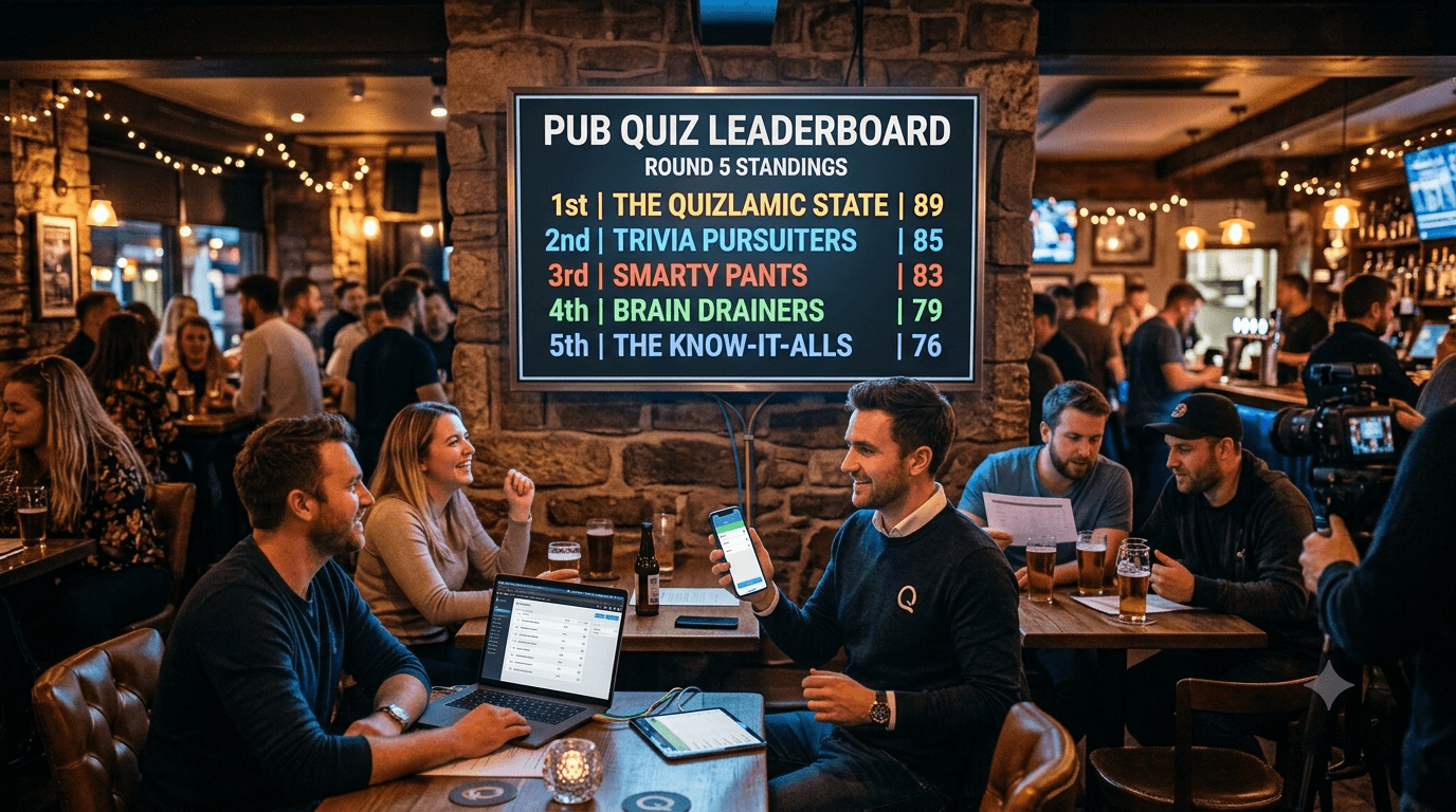 Free Pub Quiz Leaderboard: Real-Time Scores on Any Screen